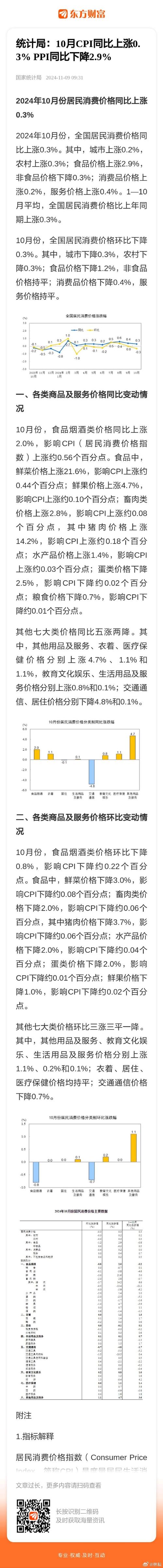 韩国10月消费者价格指数同比上涨1.3%