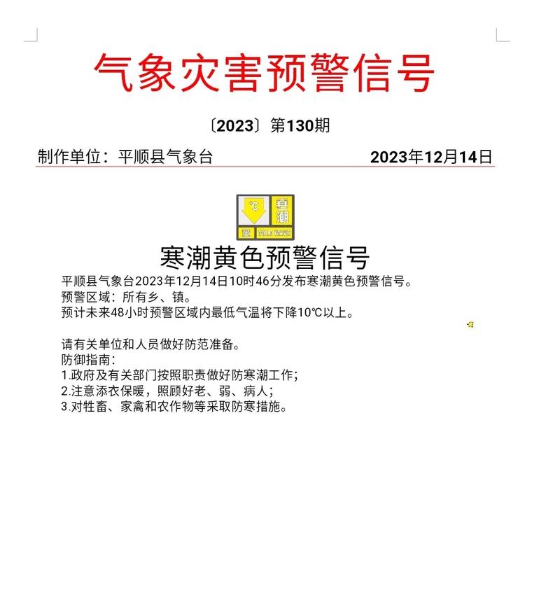 黑龙江省哈尔滨市发布寒潮黄色预警_2