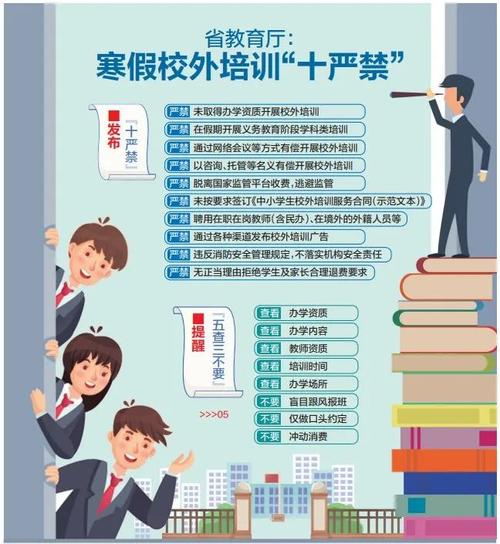 教育部办公厅关于做好2024年寒假期间校外培训治理有关工作的通知