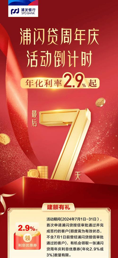 利率降至“2”字头 银行新春消费贷营销旺