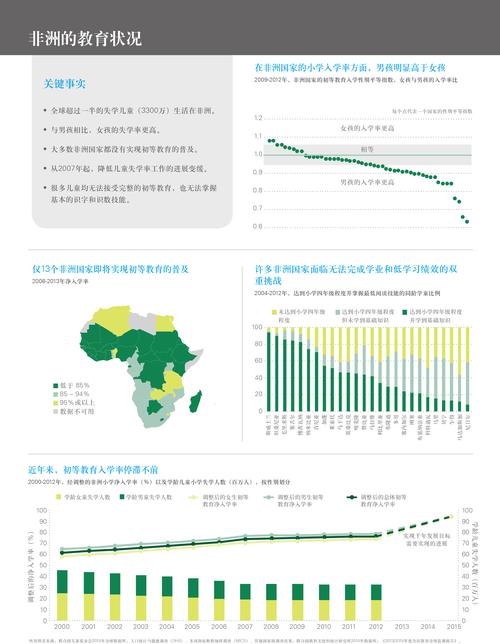 联合国儿基会:东部和南部非洲15个月内确诊超17万例霍乱病例