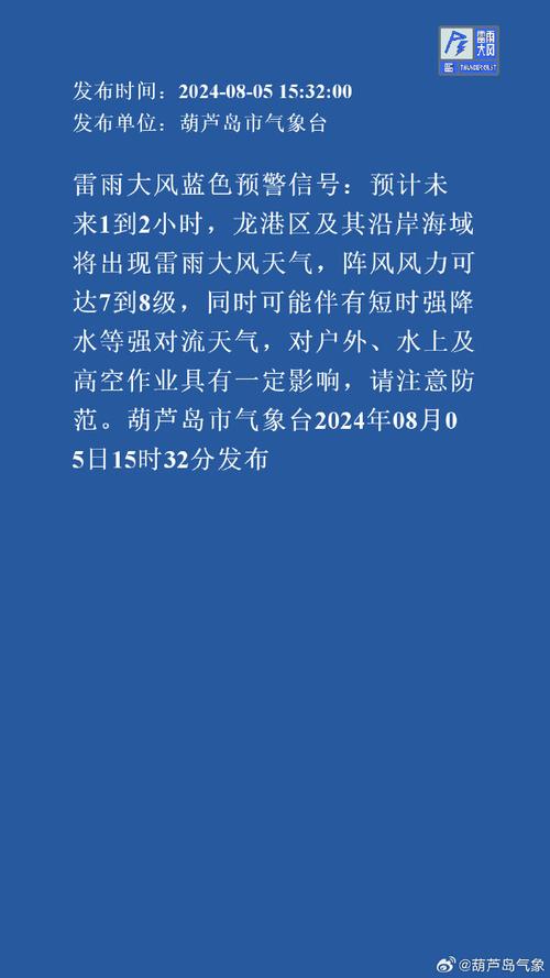 湖南省石鼓区发布雷雨大风蓝色预警_1
