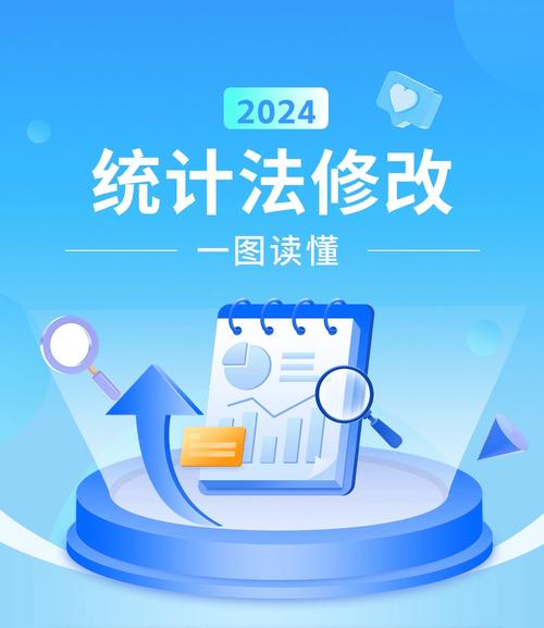 统计法完成修改 进一步防范和惩治造假、提高科学性