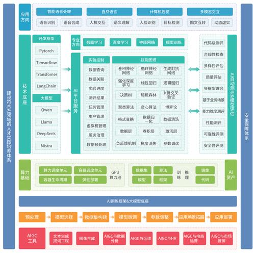 快速准确定位识别生物大分子 中国团队基于人工智能研究提出新方法