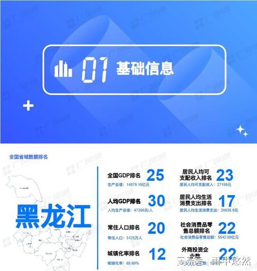 黑龙江发布11项冰雪经济领域地方标准