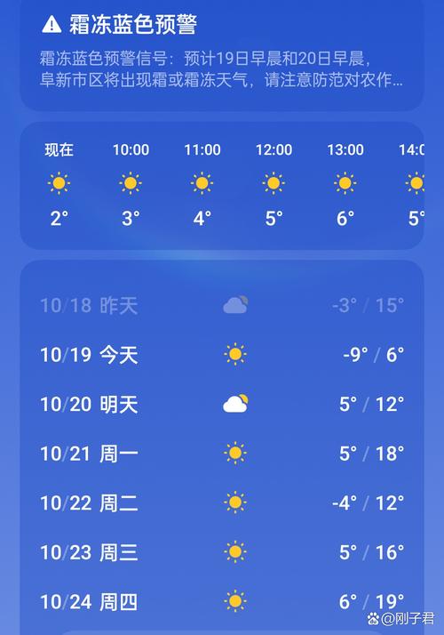 陕西省靖边县发布霜冻蓝色预警_3