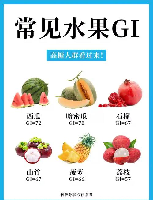 秋季时令水果纷纷上市,怎么吃更养生?_1