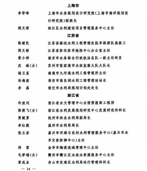 青海省1名职工荣获“全国职工职业道德建设标兵个人”称号