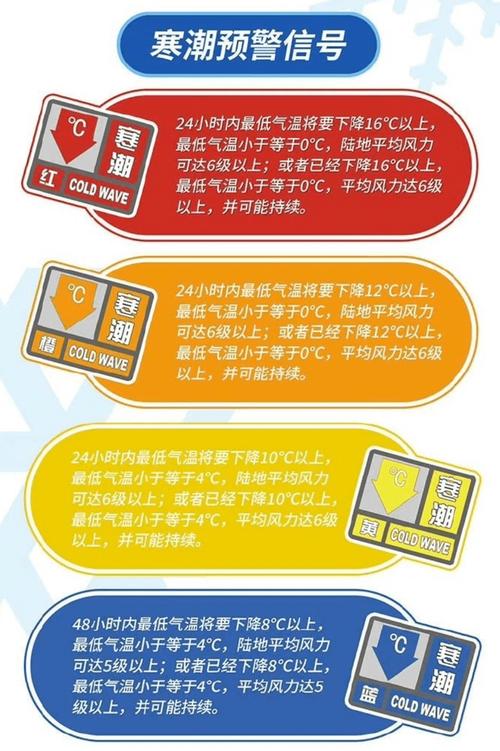 黑龙江省新林区发布寒潮橙色预警