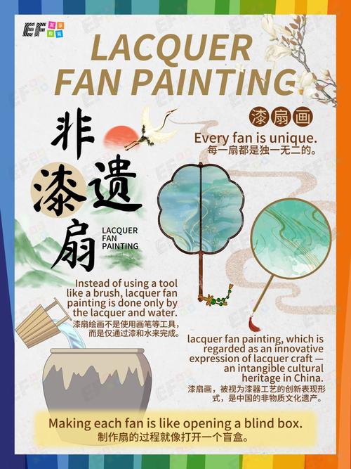 科普|网红漆扇不是非遗,大漆才是