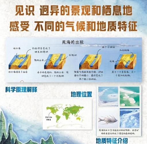 陆地如何影响地球的“进化”?(瞰前沿)
