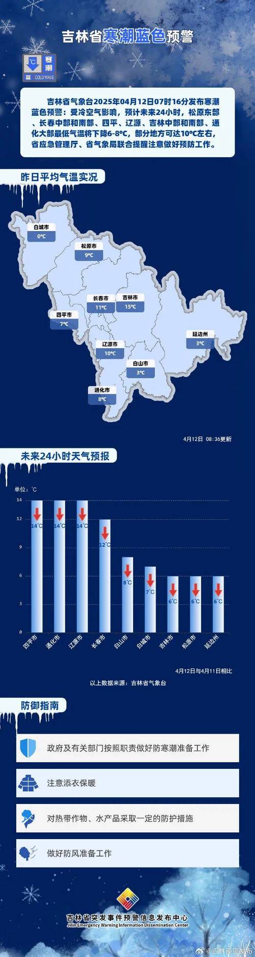 黑龙江省塔河县发布寒潮黄色预警_1