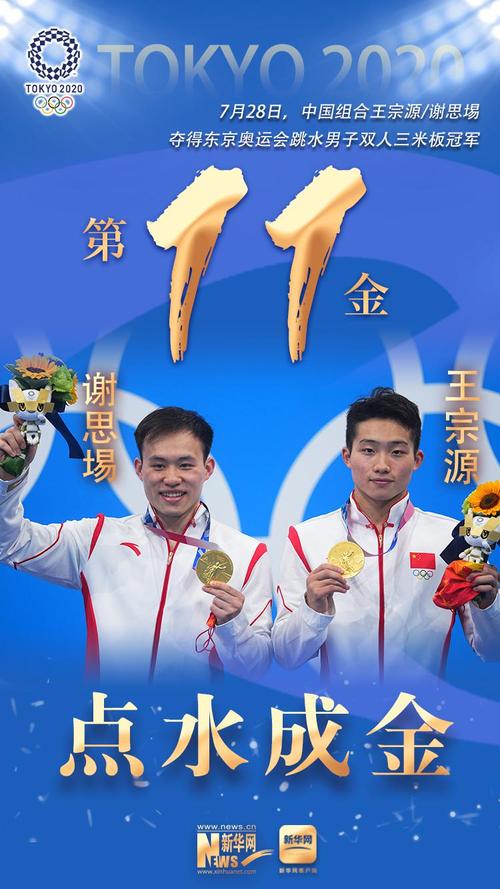 (巴黎奥运)“突破”“收复失地”“青春风暴” 中国军团半程关键词