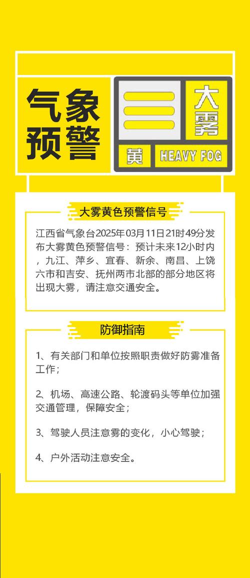 江西省奉新县发布大雾黄色预警_3