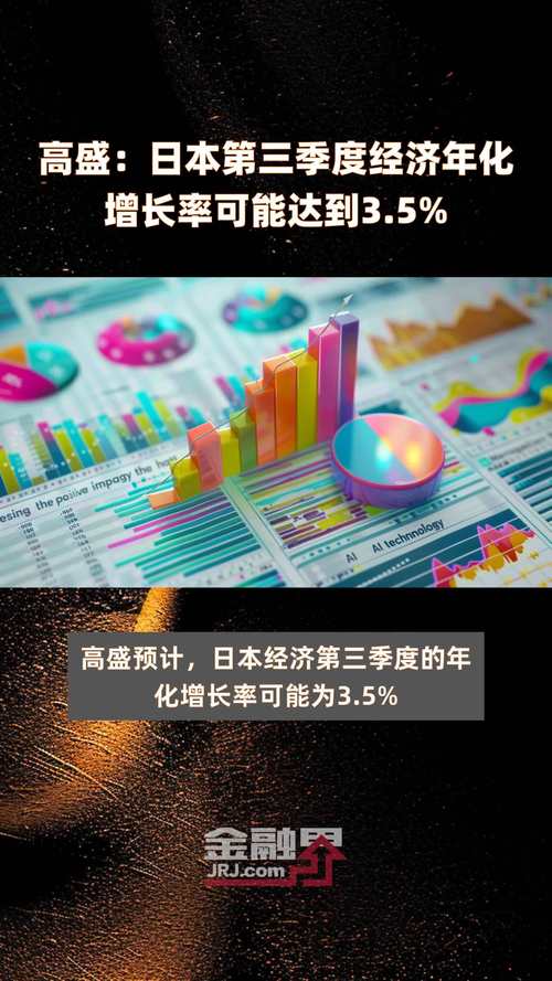 日本第三季度实际GDP修正至下降0.7%