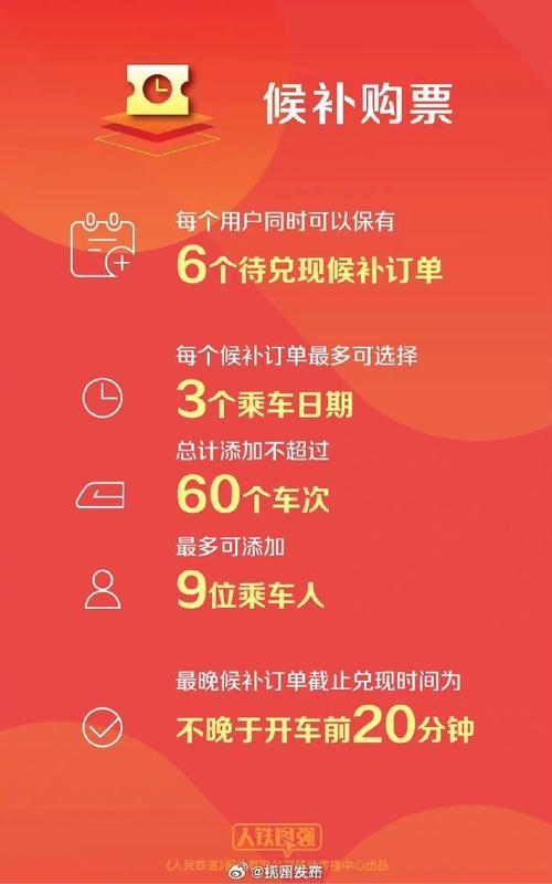 今起开售9月30日火车票 学会使用这个功能提高购票成功率