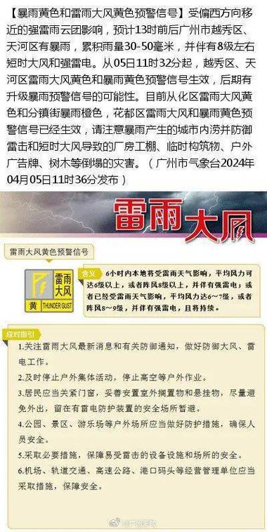 广东省阳西县发布暴雨黄色预警_1