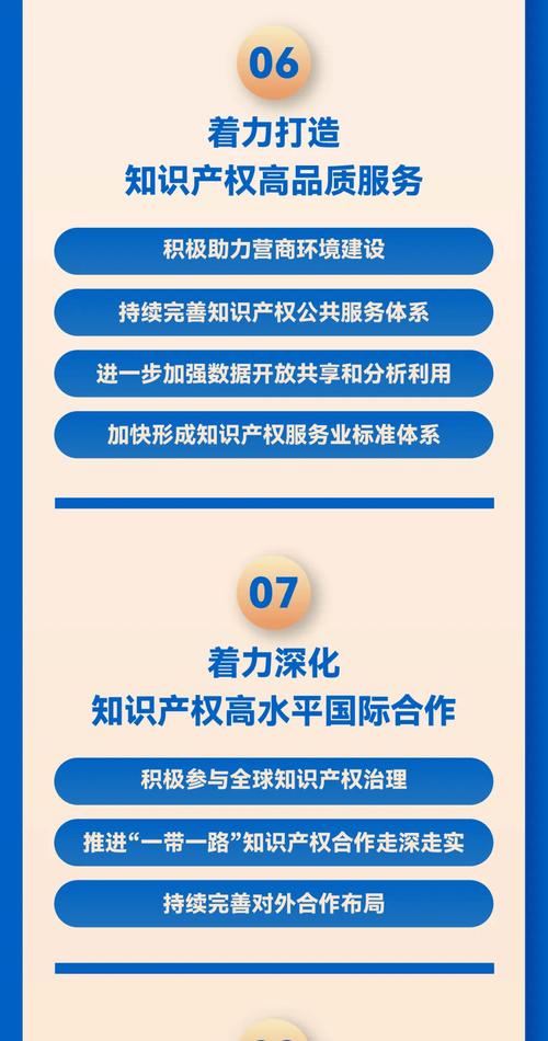 国家知识产权局:不断完善全球知识产权伙伴关系网络