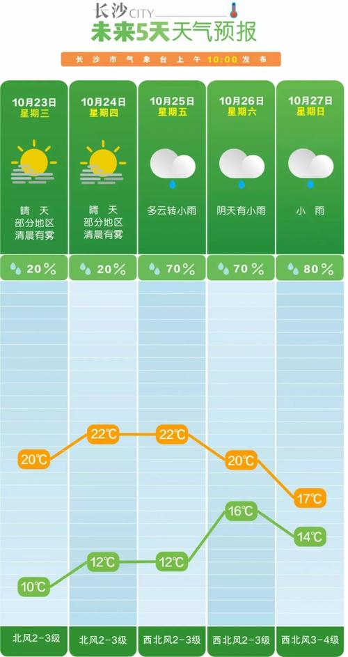 黑龙江省汤原县发布大雾黄色预警_1