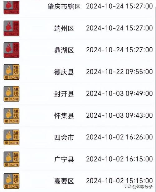 广东省斗门区发布森林火险黄色预警_4