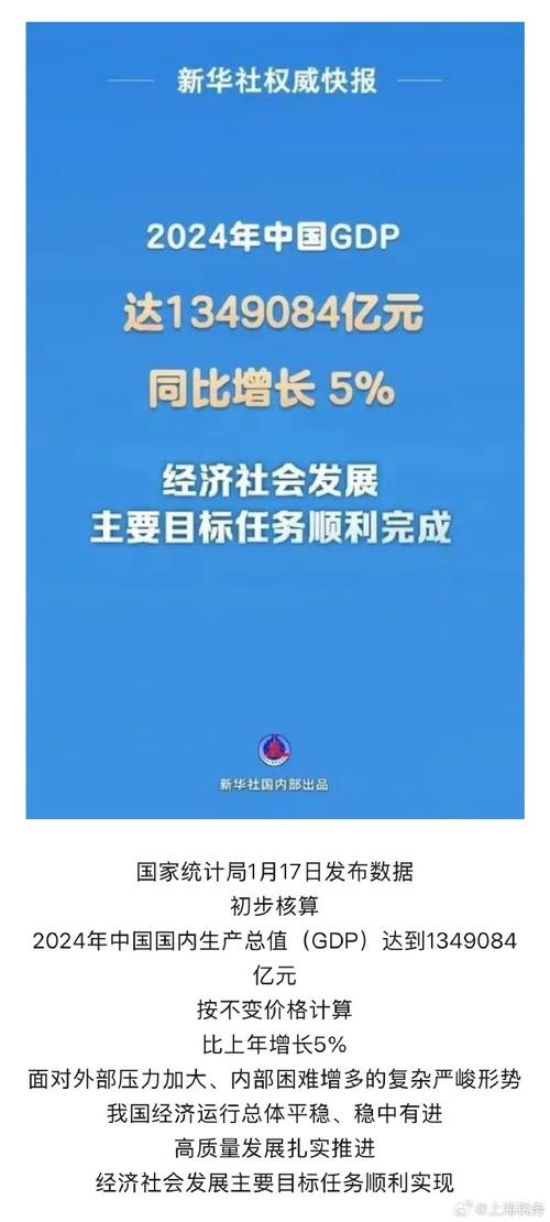 超18万亿元、同比增长5.5% 回升!“数”说我国经济运行总体筑底回稳