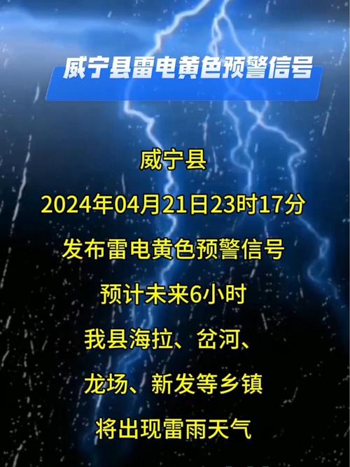 贵州省威宁彝族回族苗族自治县发布雷电黄色预警