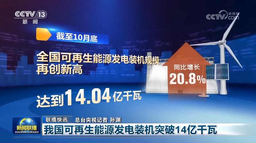 韧性强、潜力大、活力足 三大亮点带你看中国经济