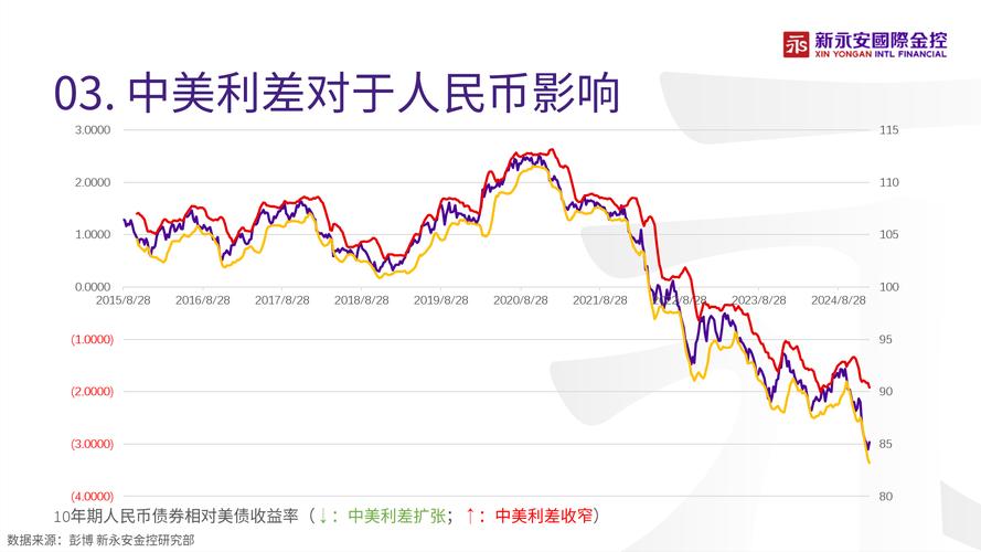 (财经天下)前瞻2024年:美国经济风光难再?
