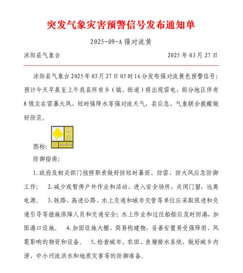 青海省8月16日15时发布强对流黄色预警