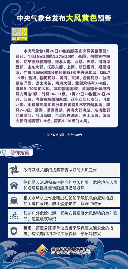 辽宁省康平县发布大风黄色预警_1