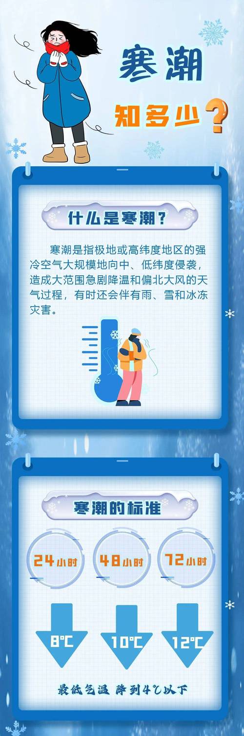 龙年首场寒潮开启 这些多发“急病”注意做好防护