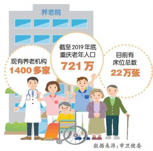 如何提供季节性老年人生活服务?海南这个规定这样做→