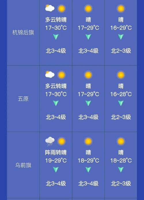 浙江省苍南县发布雷电黄色预警_2