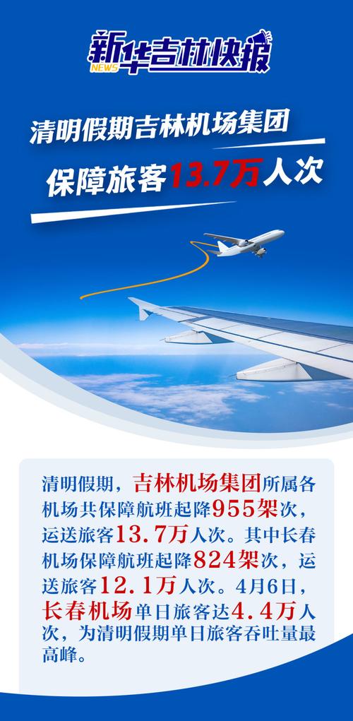 端午假期 长春机场预计运送旅客13万人次