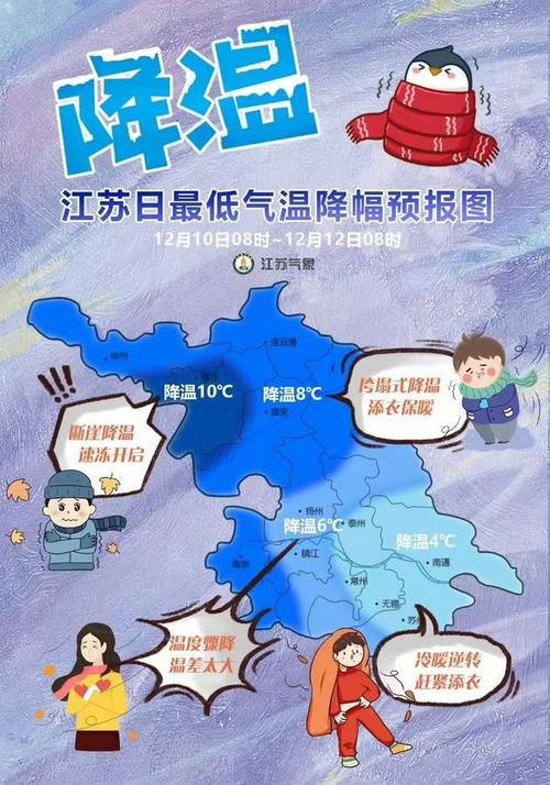 辽宁省建平县发布寒潮蓝色预警_3