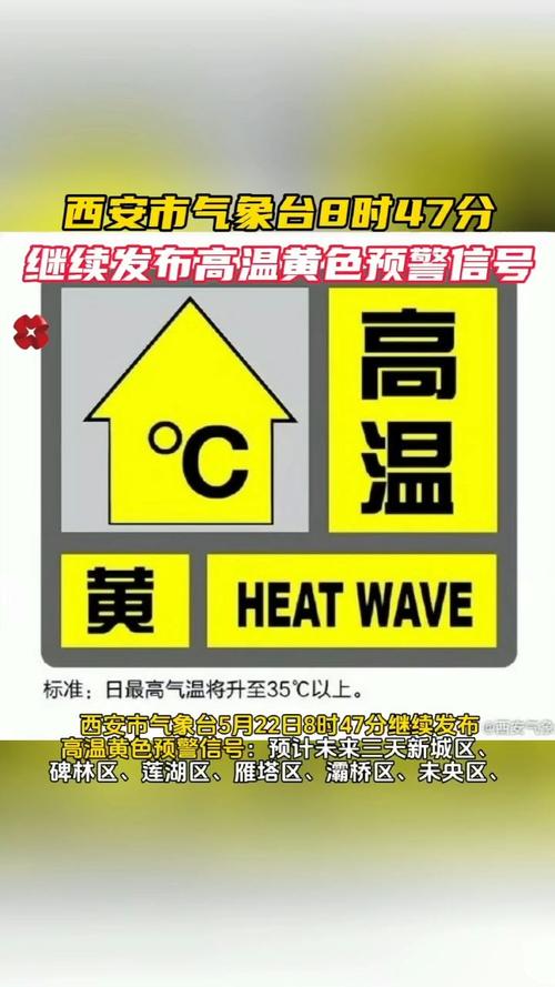 新疆维吾尔自治区喀什市发布高温黄色预警_1