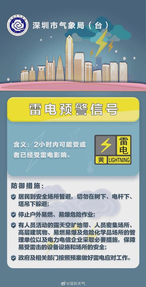 贵州省黄平县发布暴雨黄色预警_3