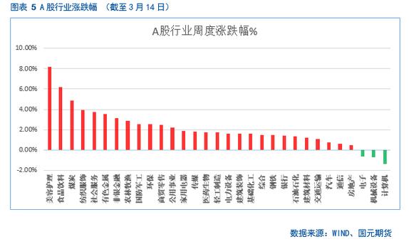 透过数据看沪深港通十年间“成绩单” 成交额稳步扩大 投资者数量逐步攀升