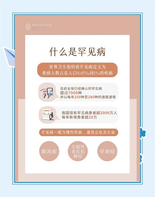 罕见病不“罕见”!我国每年新增患者超20万 一图了解他们的世界
