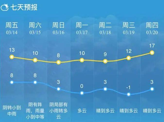 黑龙江省佳木斯市发布寒潮蓝色预警_2