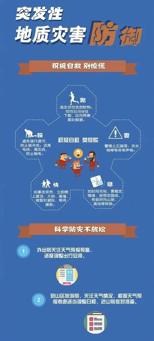 陕西省澄城县发布暴雨蓝色预警