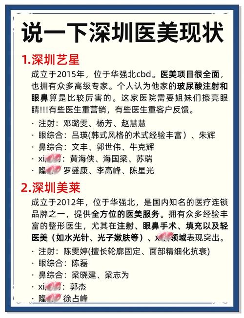 深圳医美产业全国第二 全市设有医疗美容科的医疗机构共809家