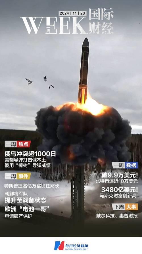 俄称袭击别尔哥罗德市的导弹由乌哈尔科夫州发射