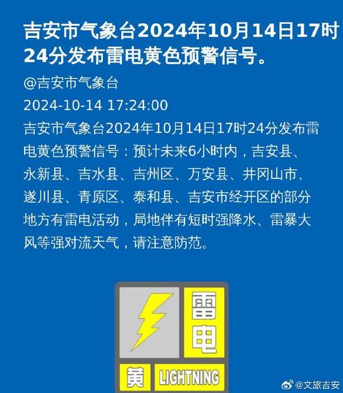 贵州省西秀区发布雷电黄色预警_4