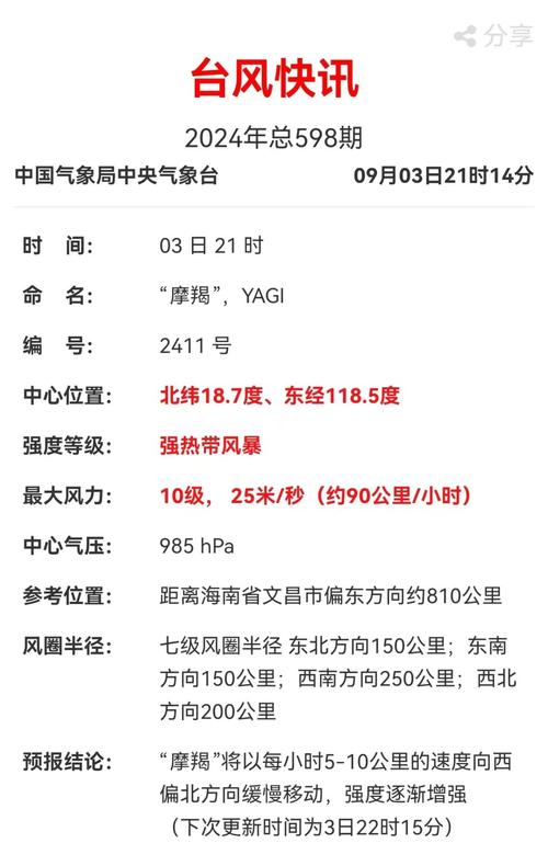 福建省厦门市发布台风黄色预警