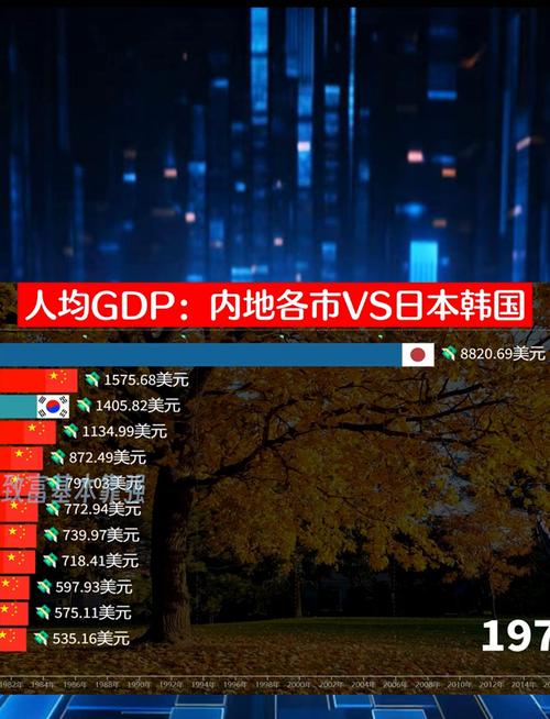 韩国2024年经济增长率为2.0% 低于预期