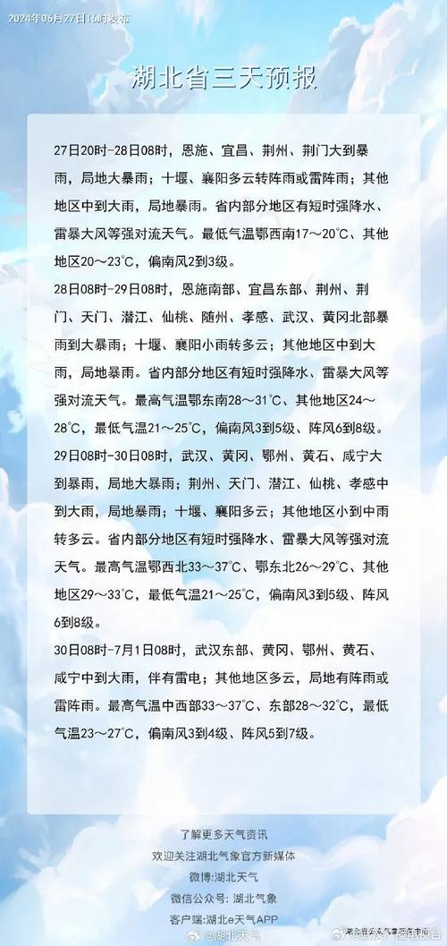 湖北强降雨持续发力局地或现大暴雨 预计15日出梅高温接替暴雨