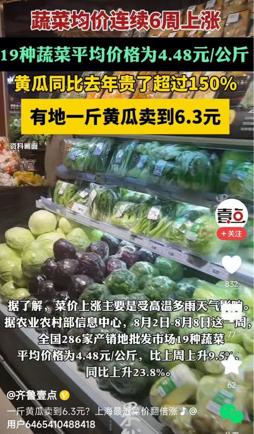 高温多雨致菜价上涨,各地多措保障蔬菜,“鲜”到餐桌