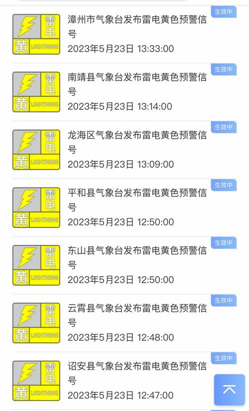 云南省南涧彝族自治县发布雷电黄色预警_1