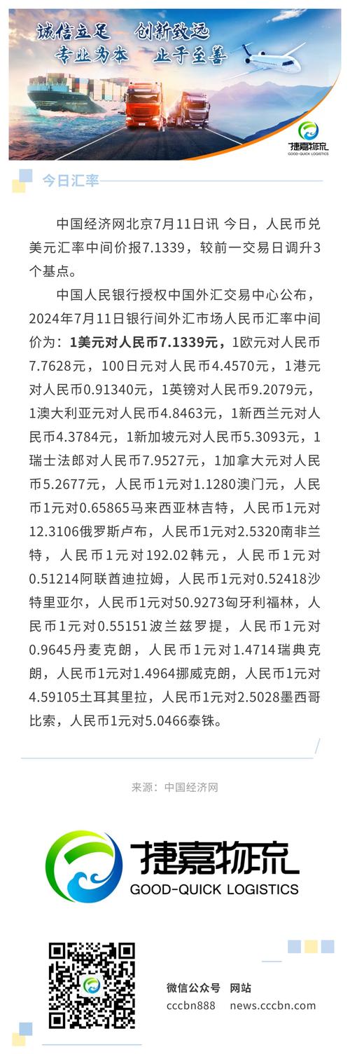 6月13日人民币对美元中间价报7.1122元 上调11个基点